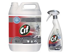 Sanitairreinigers